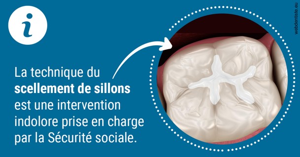 https://www.dr-renard-orthodontiste.fr/Le scellement de sillons  2