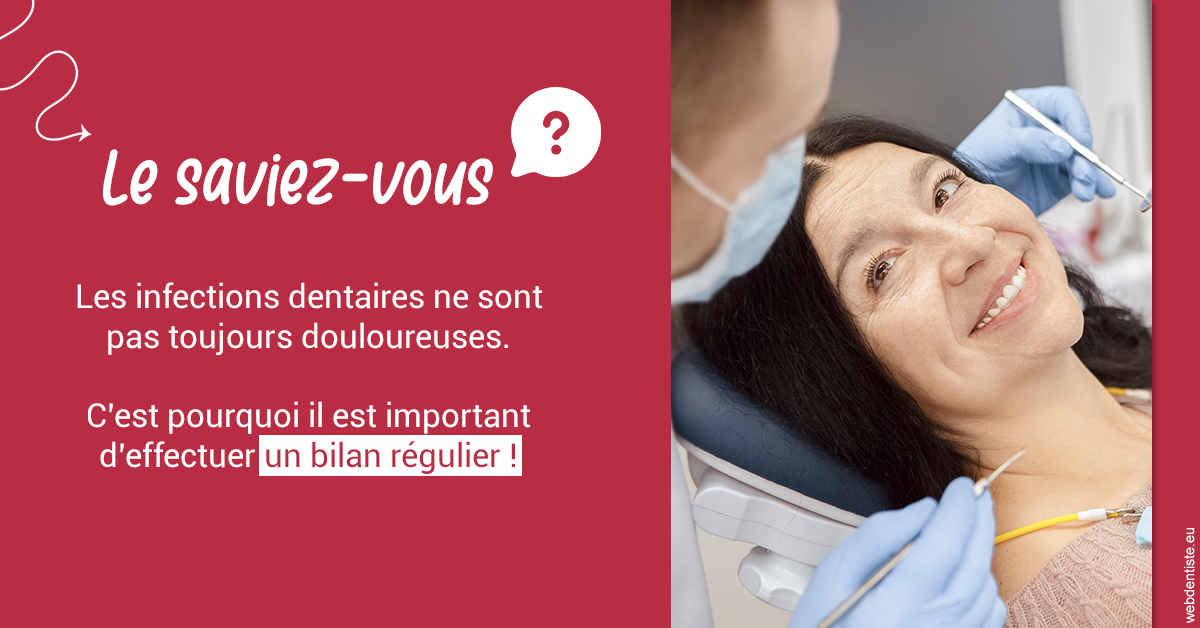 https://www.dr-renard-orthodontiste.fr/T2 2023 - Infections dentaires 2