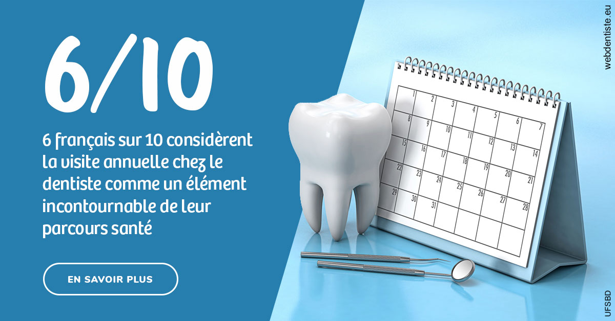 https://www.dr-renard-orthodontiste.fr/Visite annuelle 1