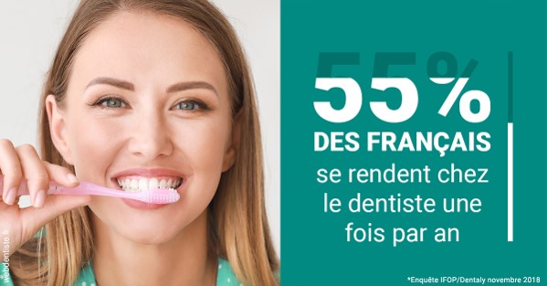 https://www.dr-renard-orthodontiste.fr/55 % des Français 2