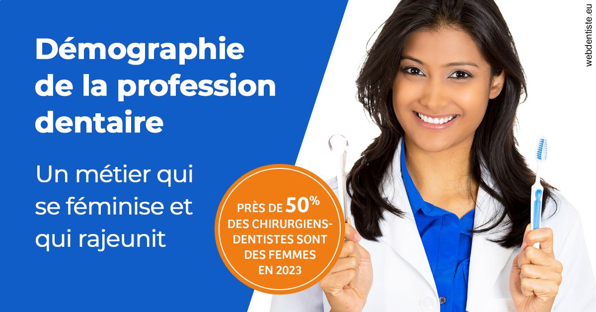 https://www.dr-renard-orthodontiste.fr/Démographie de la profession dentaire 2