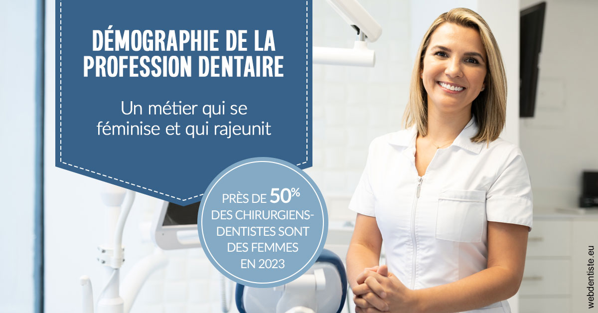 https://www.dr-renard-orthodontiste.fr/Démographie de la profession dentaire 1