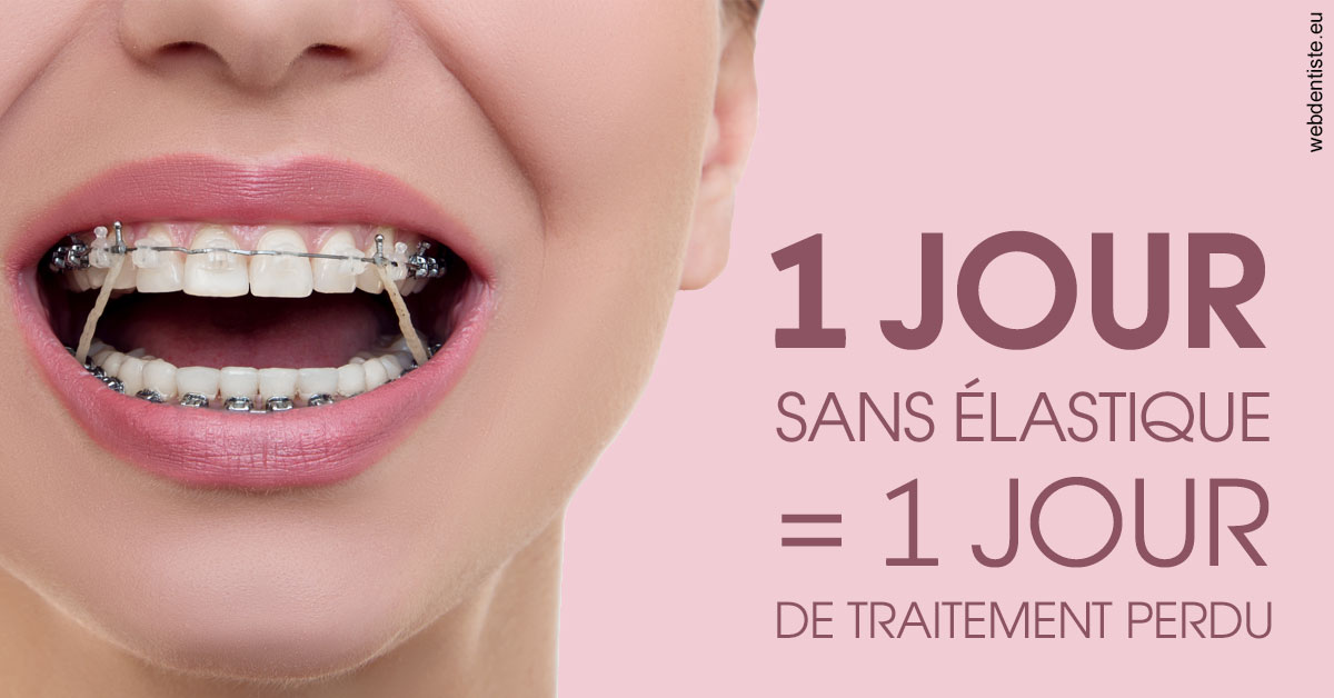 https://www.dr-renard-orthodontiste.fr/Elastiques 2