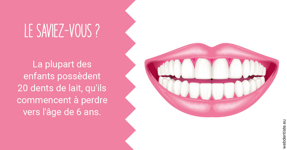 https://www.dr-renard-orthodontiste.fr/Dents de lait 2
